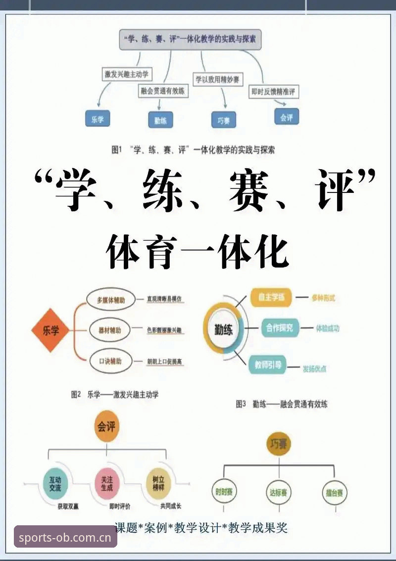 ob体育平台 三年技术评测经验分享:OB体育平台实战使用心得与深度解析